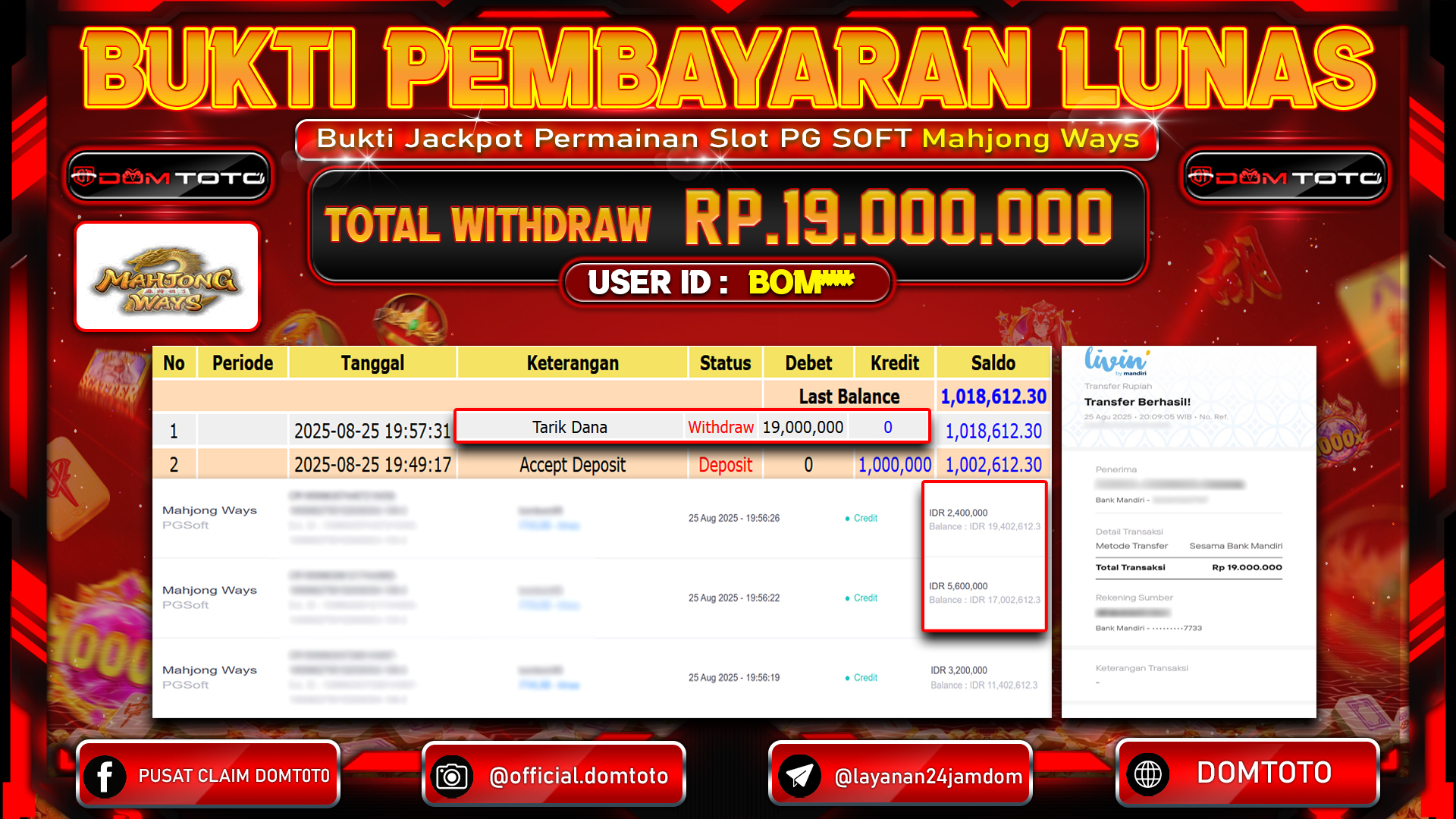 JACKPOT SLOT MAHJONG WAYS 25 AGUSTUS  2025